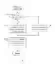Fig. 08 - Virtual media with folder-mount function and graphical user interface for mounting one or more files or folders