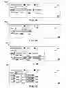 Fig. 05 - Rule-based binding
