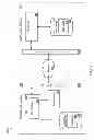 Fig. 07 - Rule-based binding