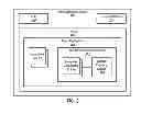 Fig. 03 - Capturing and sharing visual content via an application
