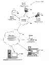 Fig. 01 - Simultaneous sharing communication interface