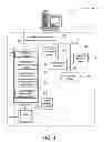 Fig. 04 - Simultaneous sharing communication interface