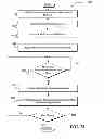 Fig. 16 - Simultaneous sharing communication interface