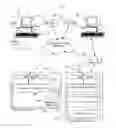 Fig. 01 - System and method for managing images over a communication network