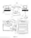 Fig. 02 - System and method for managing images over a communication network