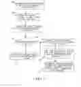 Fig. 06 - System and method for managing images over a communication network