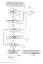 Fig. 08 - System and method for managing images over a communication network