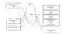 Fig. 01 - Method and apparatus for providing user interface