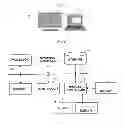 Fig. 02 - Devices, systems, and methods for moving electronic windows between displays