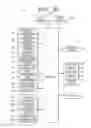Fig. 29 - Multi display apparatus and method of controlling display operation