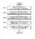 Fig. 01 - Multi display apparatus and multi display method