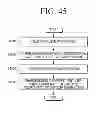 Fig. 46 - Multi display apparatus and multi display method