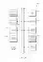 Fig. 14 - Visual mining of user behavior patterns