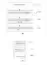 Fig. 05 - Touchscreen apparatus user interface processing method and touchscreen apparatus
