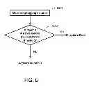 Fig. 06 - MOBILE COMMUNICATIONS DEVICE, NON-TRANSITORY COMPUTER-READABLE MEDIUM AND METHOD OF CONFIGURING HOME SCREEN OF MOBILE COMMUNICATIONS DEVICE
