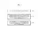 Fig. 02 - MOBILE TERMINALS AND METHODS OF OPERATING THE SAME