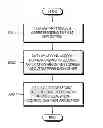 Fig. 01 - Image processing apparatus and controlling method of the same