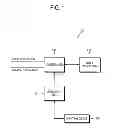 Fig. 02 - Image processing apparatus and controlling method of the same