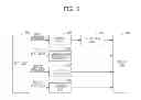 Fig. 03 - INFORMATION PROCESSING APPARATUS AND METHOD