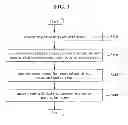 Fig. 04 - MOBILE TERMINAL AND METHOD FOR CONTROLLING THE SAME