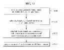 Fig. 26 - MOBILE TERMINAL AND METHOD FOR CONTROLLING THE SAME