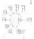 Fig. 03 - LANGUAGE AND COMMUNICATION SYSTEM