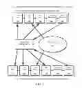 Fig. 05 - LANGUAGE AND COMMUNICATION SYSTEM