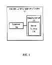 Fig. 02 - Mobile communications device, non-transitory computer-readable medium and method of navigating between a plurality of different views of home screen of mobile communications device