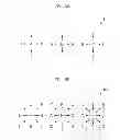 Fig. 06 - IDLE SCREEN ARRANGEMENT STRUCTURE AND IDLE SCREEN DISPLAY METHOD FOR MOBILE TERMINAL