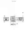 Fig. 08 - IDLE SCREEN ARRANGEMENT STRUCTURE AND IDLE SCREEN DISPLAY METHOD FOR MOBILE TERMINAL