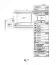 Fig. 08 - Targeted sidebar advertising