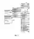 Fig. 11 - Targeted sidebar advertising