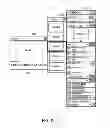 Fig. 13 - Targeted sidebar advertising