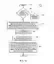 Fig. 16 - Targeted sidebar advertising