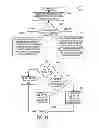 Fig. 20 - Targeted sidebar advertising