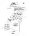 Fig. 22 - Targeted sidebar advertising