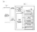 Fig. 02 - Interfacing device and method for providing user interface exploiting multi-modality