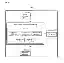Fig. 07 - Interfacing device and method for providing user interface exploiting multi-modality