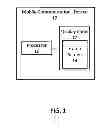 Fig. 02 - Mobile communications device, non-transitory computer-readable medium and method of activating update of home screen of mobile communications device
