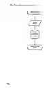 Fig. 02 - Mobile Device And Method For Using The Mobile Device