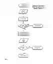 Fig. 03 - Mobile Device And Method For Using The Mobile Device