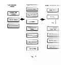 Fig. 07 - Mobile Device And Method For Using The Mobile Device