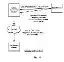 Fig. 09 - Mobile Device And Method For Using The Mobile Device