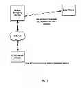 Fig. 11 - Mobile Device And Method For Using The Mobile Device