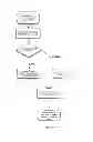Fig. 12 - Mobile Device And Method For Using The Mobile Device