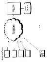 Fig. 15 - Mobile Device And Method For Using The Mobile Device
