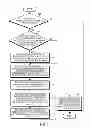 Fig. 12 - ELECTRONIC DEVICE AND METHOD FOR CREATING VIRTUAL FOLDER AND MANAGING STORED APPLICATIONS