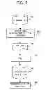 Fig. 09 - Apparatus for design assist and method for selecting signal line onto which test point for test controlling is to be inserted in circuit to be designed