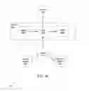 Fig. 05 - Open application lifecycle management framework