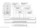 Fig. 01 - Method and system for monitoring a software artifact
